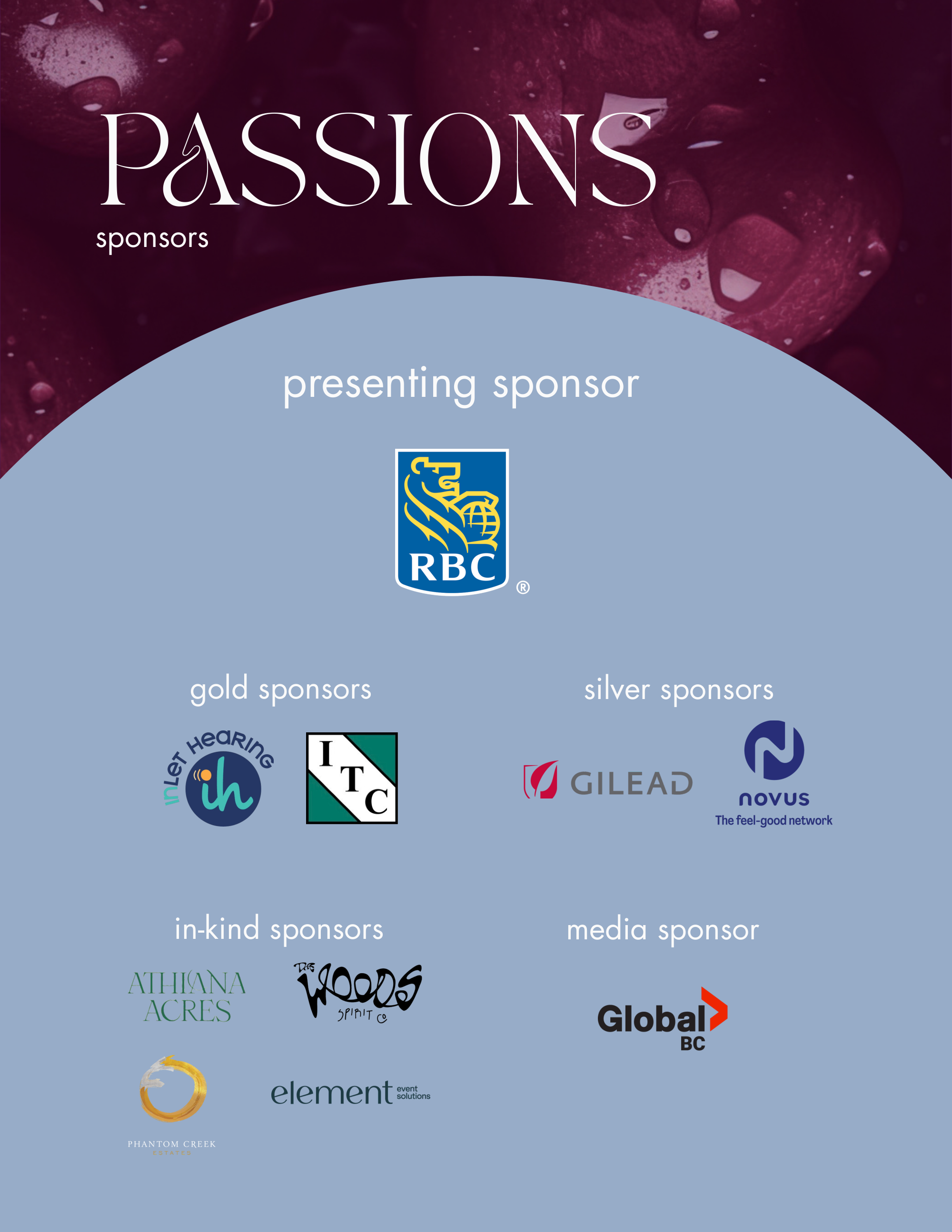 Passions 2026 sponsor board, presented by RBC